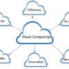 How the start-up industry can be benefited by cloud computing