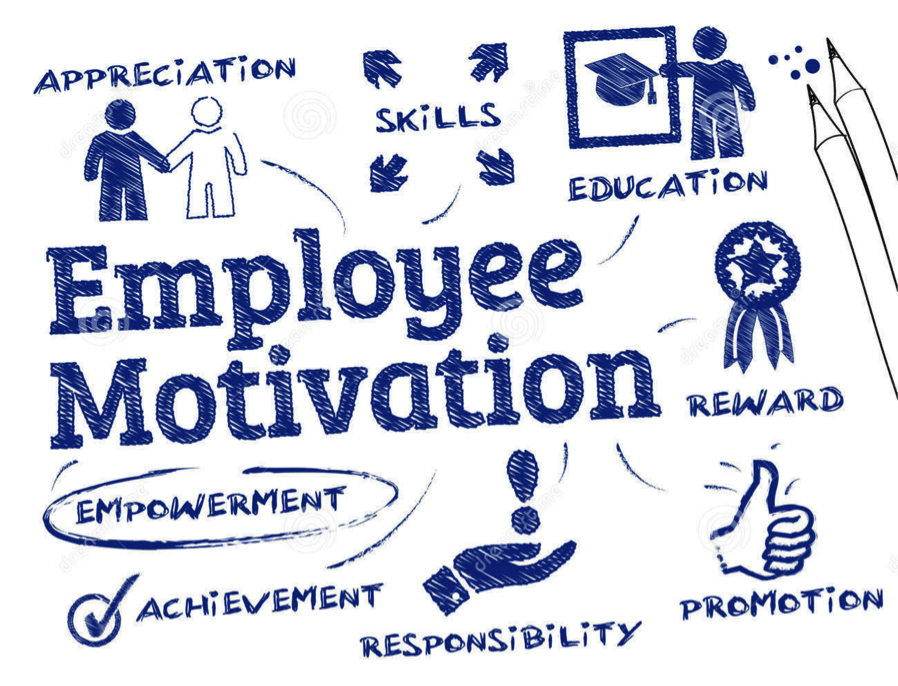 Building and Maintaining Employee Motivation At a Startup