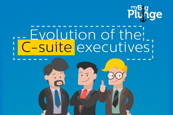 Who are the C- suite executives and how have they evolved over the years- mybigplunge