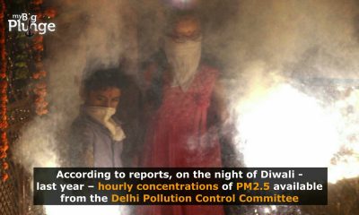 Pollution & Diwali - Religion VS Environment