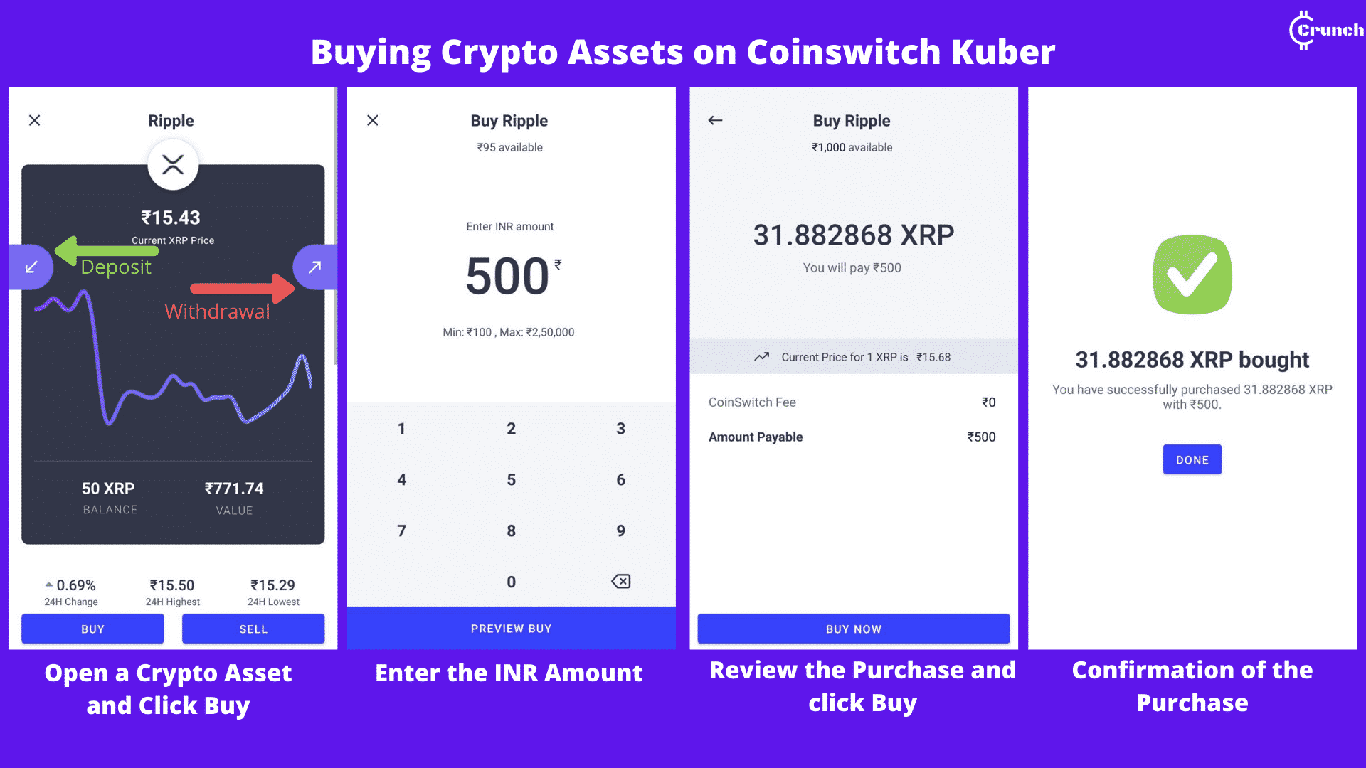 CoinSwitch Kuber set to launch its iOS app for iPhone users in December