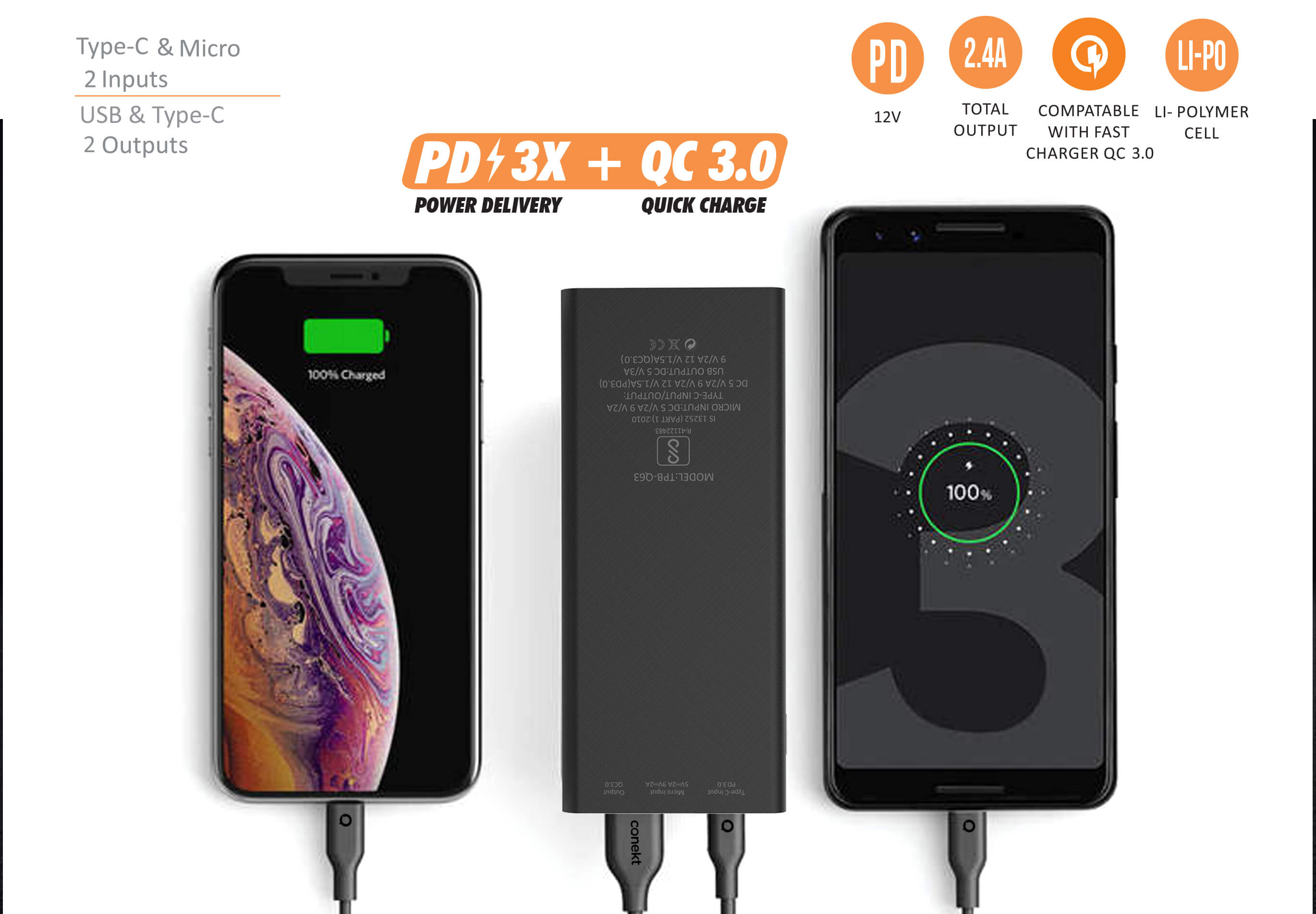 Conekt Gadgets launches India’s fastest charging Powerbank Zeal Ultima