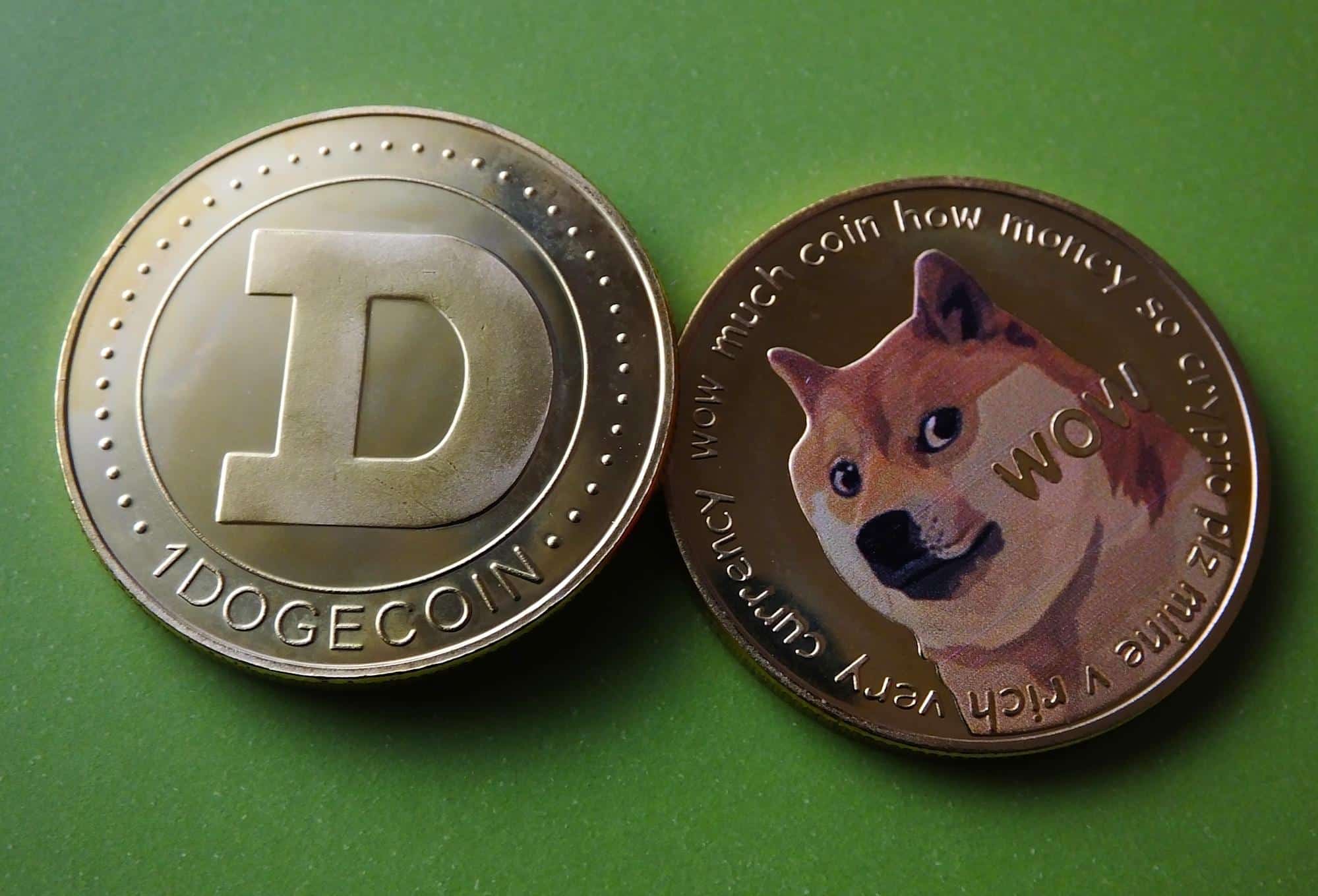 Joke is on Wall Street, Dogecoin surges over 26,000% in last 6 months
