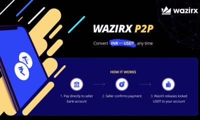 India's largest crypto exchange WazirX gets show cause notice from Enforcement Directorate