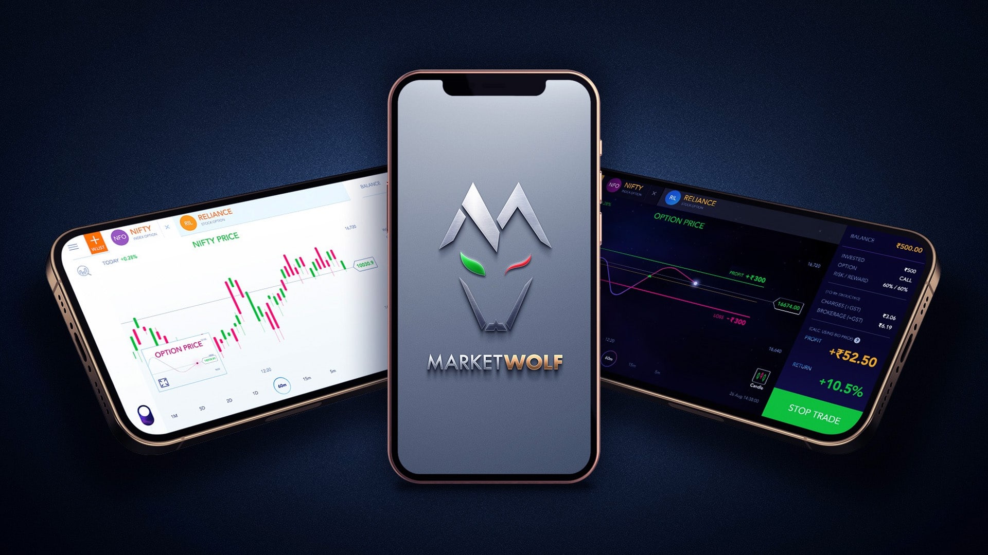 MarketWolf raises $5.5 mn in funding