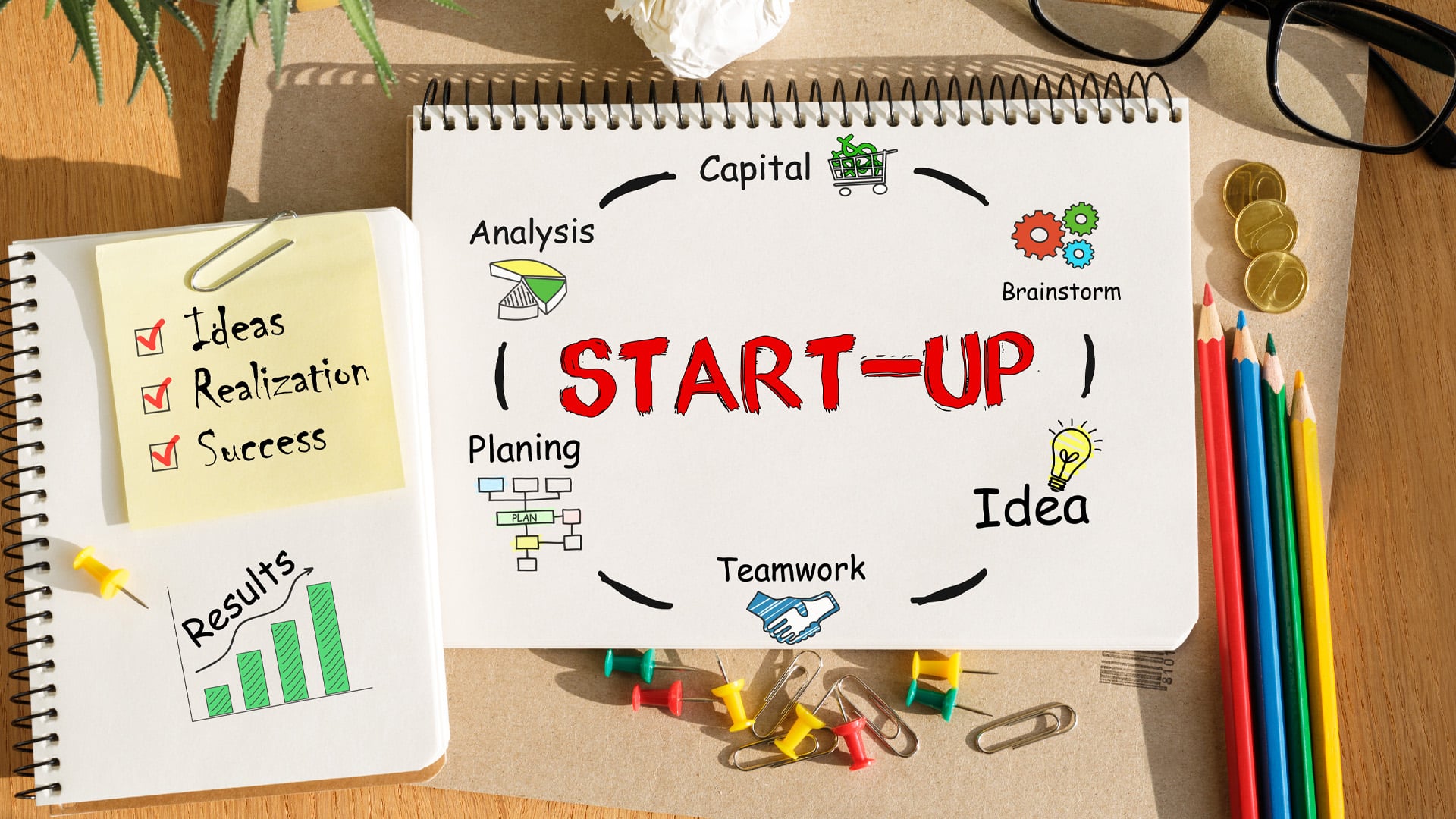 West Bengal encouraging start-ups: Minister