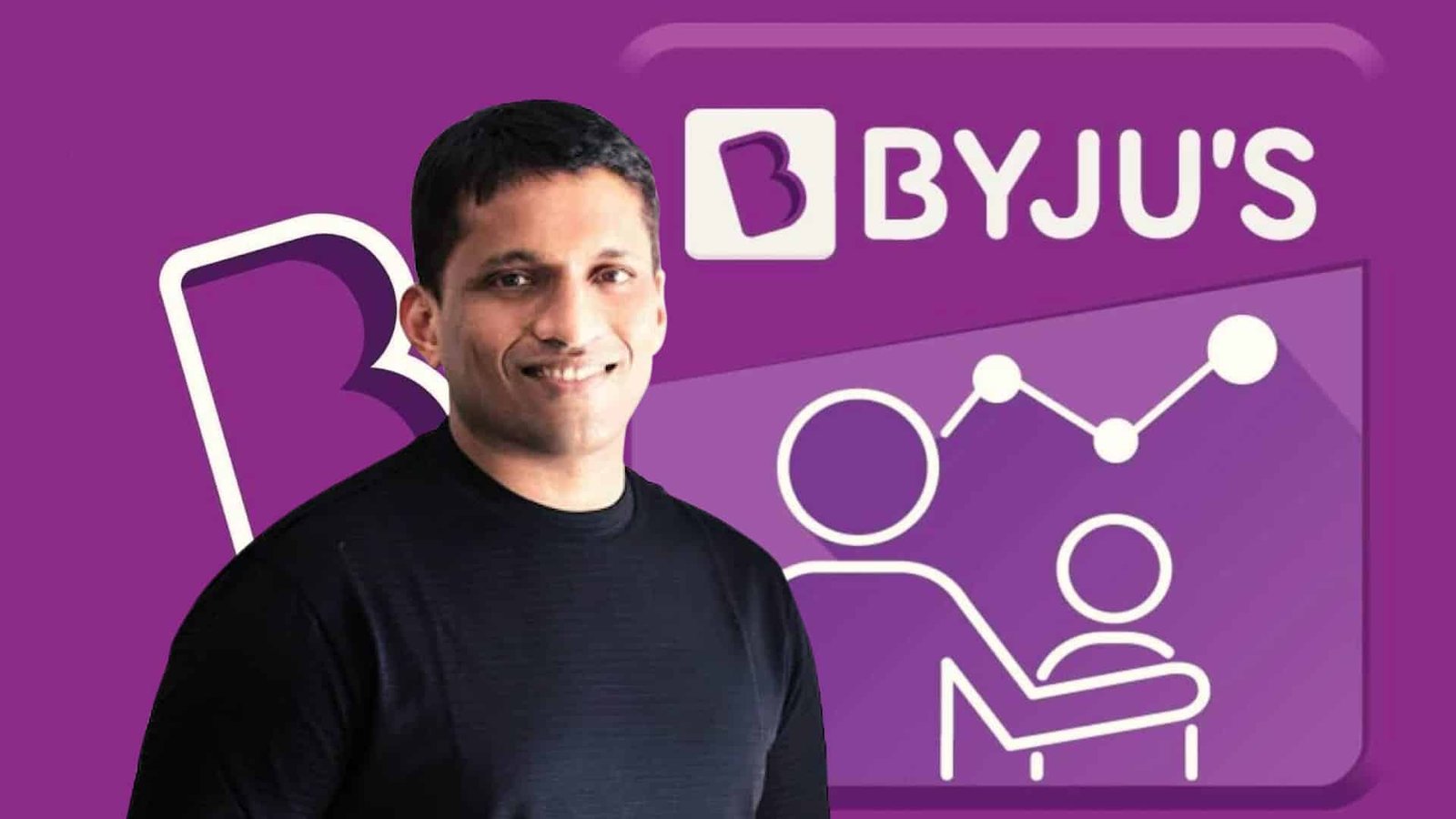 BYJU's in process to raise USD 700 mn at flat valuation