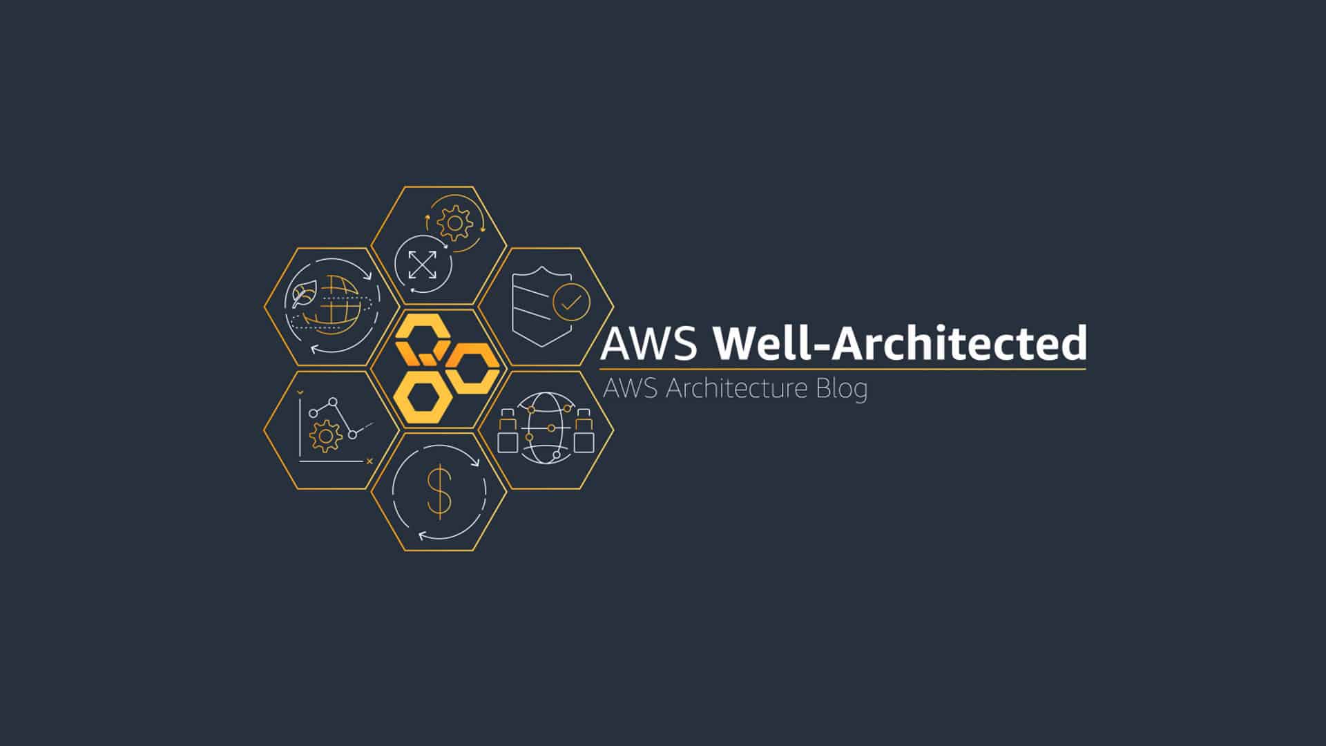 Cloud.in Achieves AWS Well-Architected Partner Status