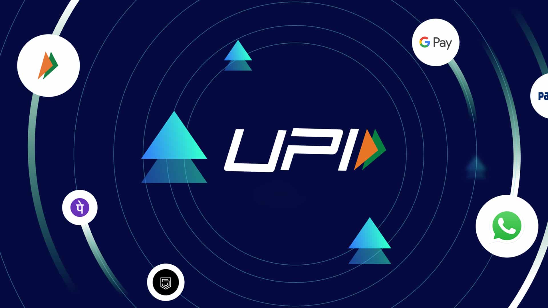 RBI raises per transaction limit for UPI Lite to Rs 500 from Rs 200 to promote digital transaction