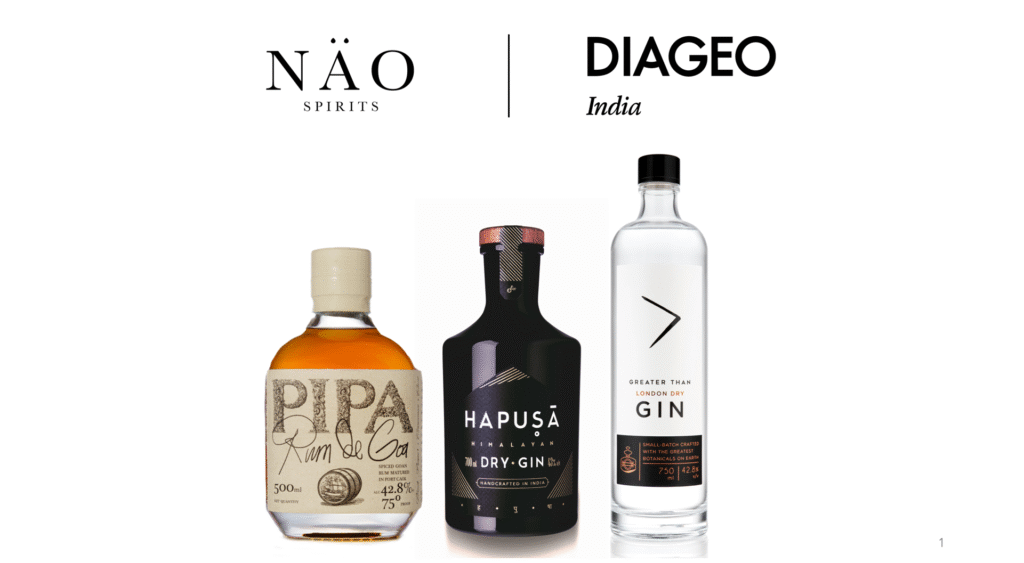 Diageo India Acquires NAO Spirits 
