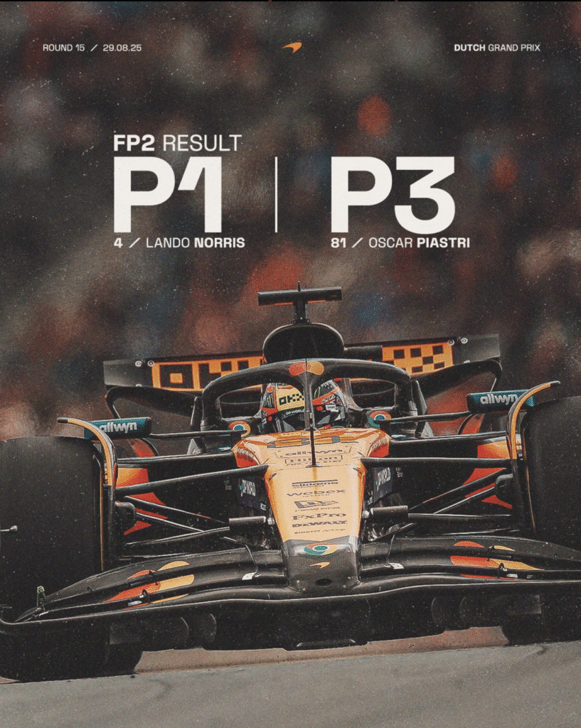 McLaren F1 at Dutch GP FP1