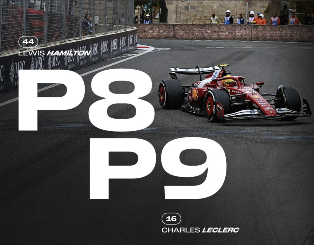 Ferrari's Lewis Hamilton and Charles Leclerc at Azerbaijan Grand Prix
