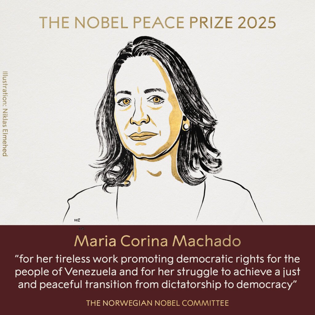 2025 Nobel Peace Prize to María Corina Machado