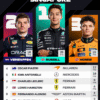 Singapore Grand Prix 2025