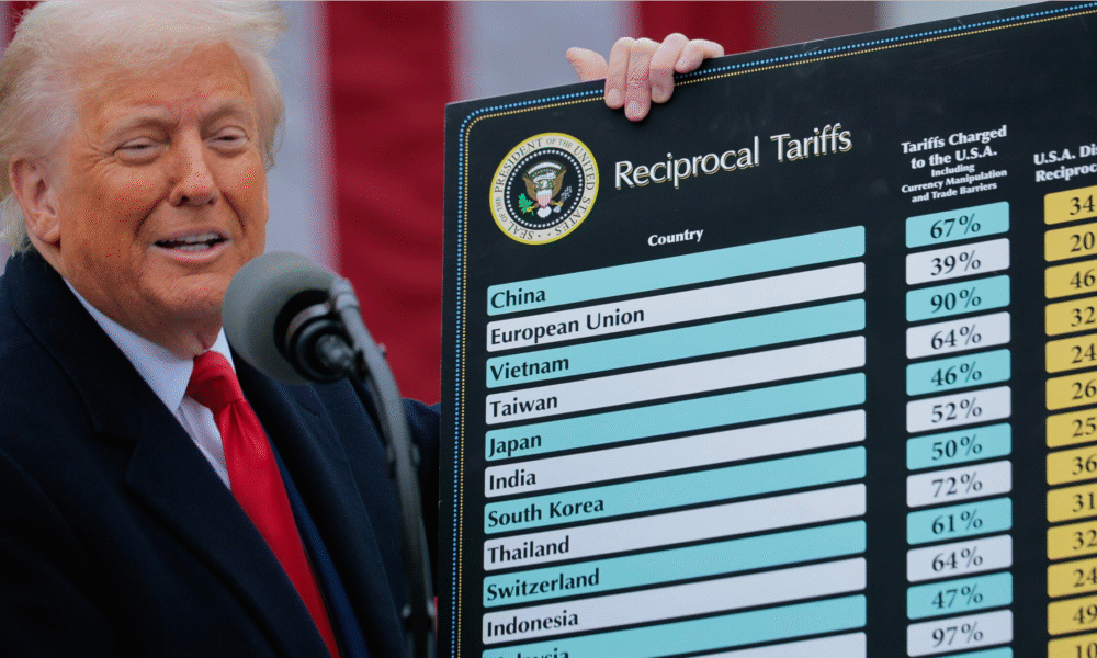 Tariff Refunds Could Trigger a $90 Billion Economic Shock — and a Legal Nightmare