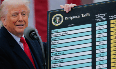 Tariff Refunds Could Trigger a $90 Billion Economic Shock — and a Legal Nightmare