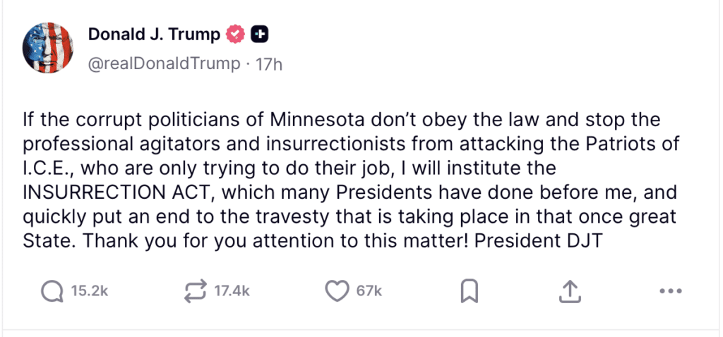 Trump Insurrection Act Threat