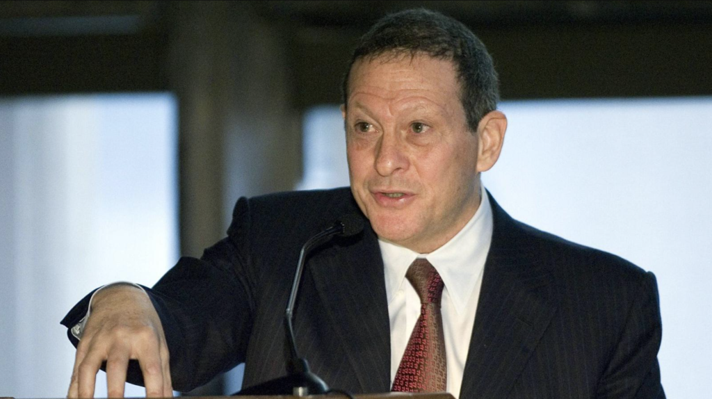 Thomas Pritzker - Hyatt Hotels now Ex-Chairman