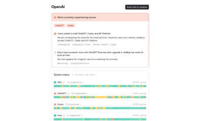 ChatGPT is down on Monday April 20, 2026 — here's what we know OpenAI Codex Down ChatGPT Alternates
