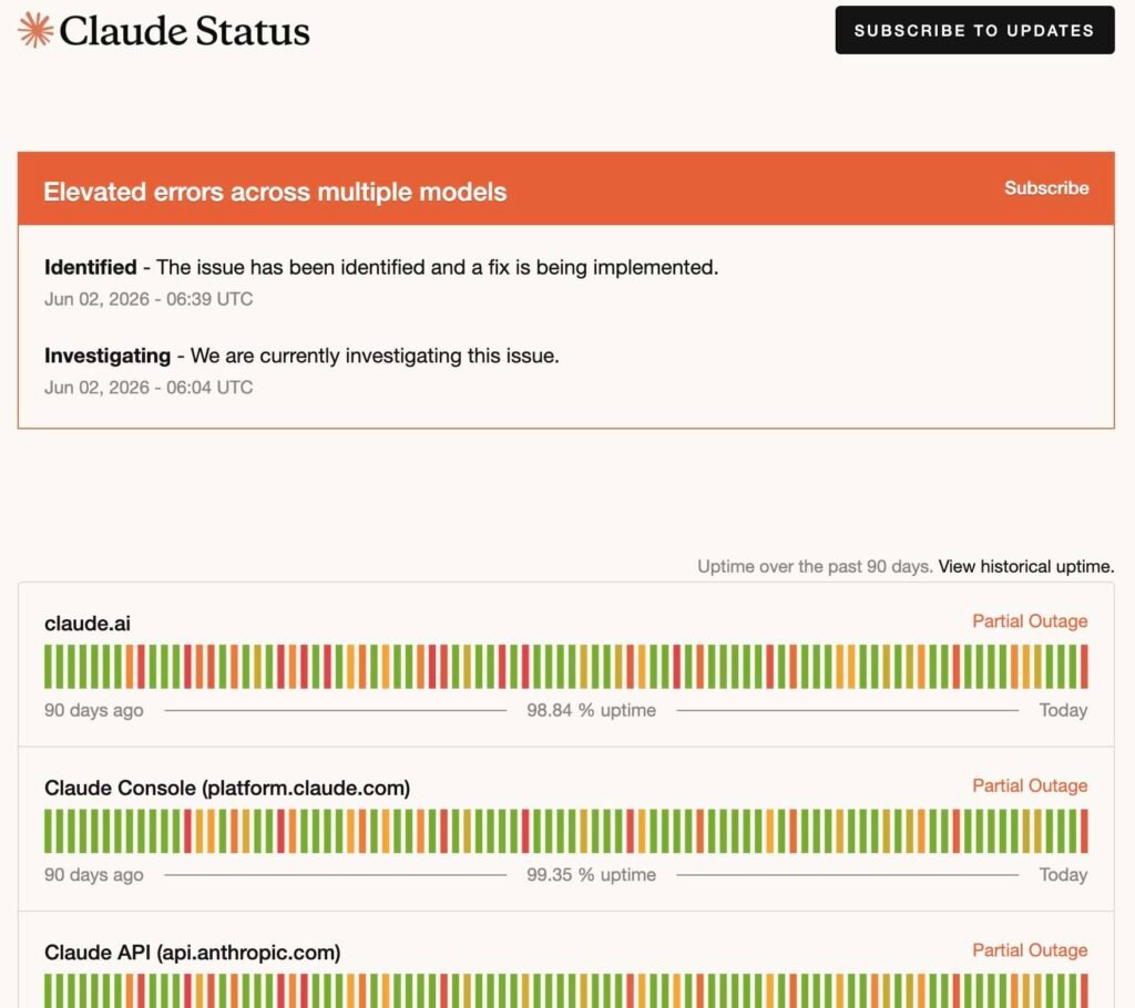Anthropic Claude AI Status Page