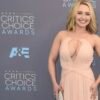 Hayden Panettiere Dies at 36 Heroes Nashville Star postpartum depression